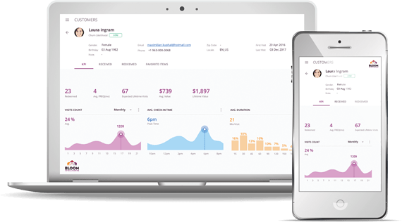 Bloom Consumer Profile Screenshot