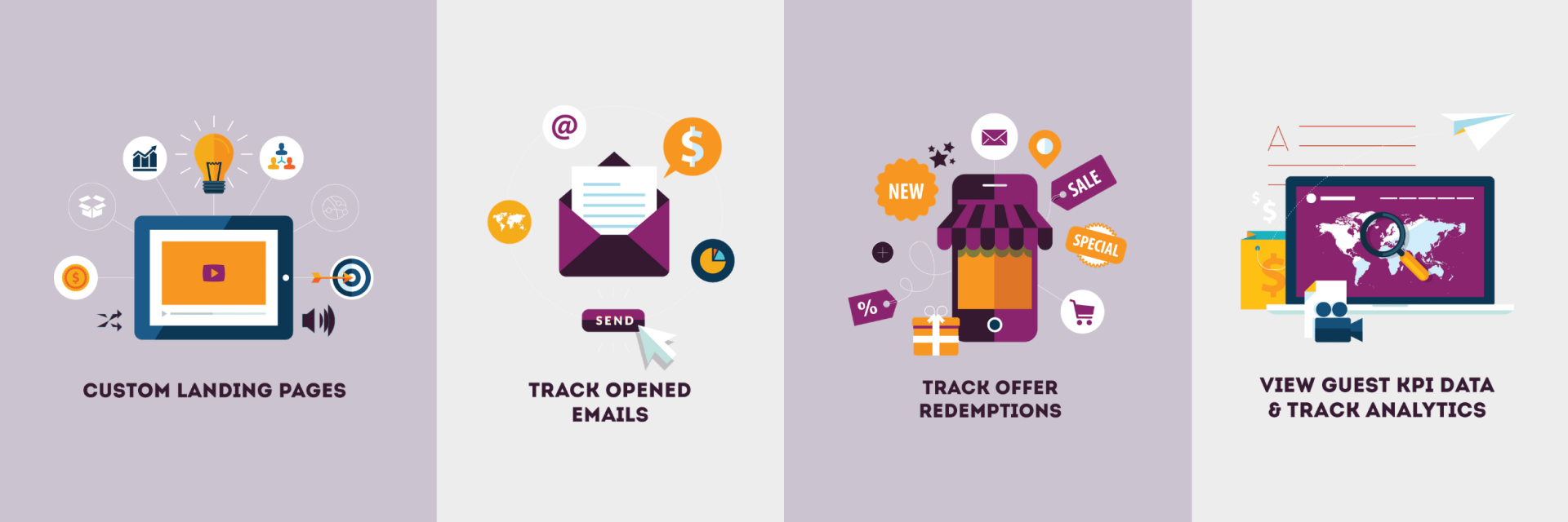 Retail WiFi Marketing Retail WiFi Marketing