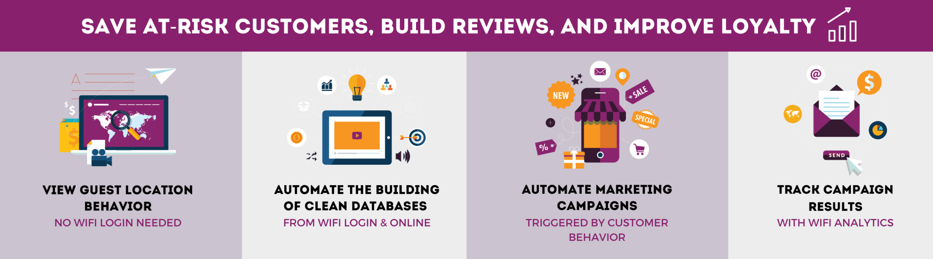 WiFi in retail stores