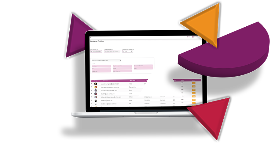 WiFi Marketing for Customer Segmentation WiFi Marketing for Customer Segmentation