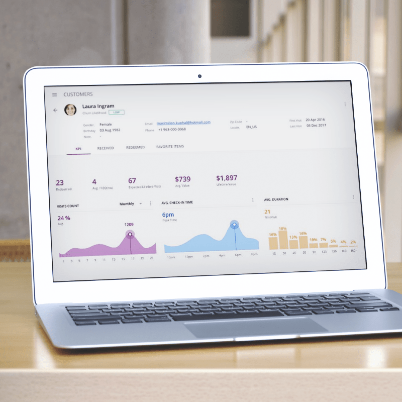 WiFi Marketing and Analytics Platform