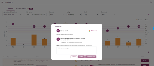 restaurant reputation management software