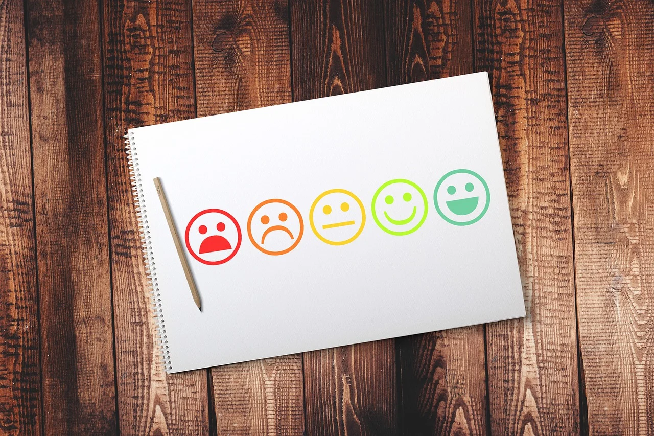 Using AI to improve restaurant reviews Using AI to improve restaurant reviews