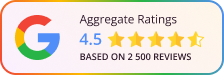 Online Ratings Website Widget
