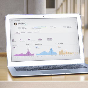 customer profile example customer profile example