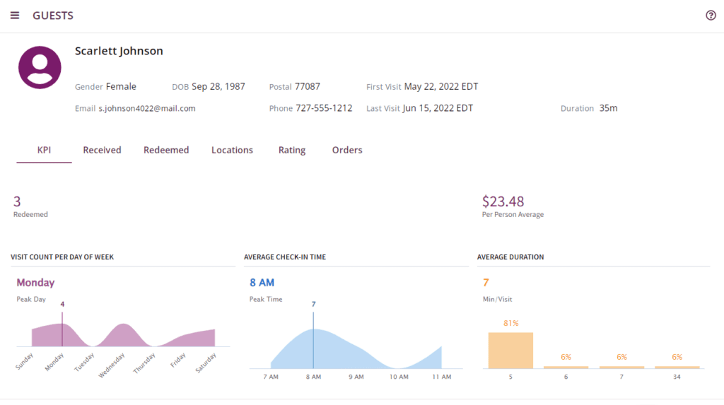 restaurant cdp guest profile restaurant cdp guest profile