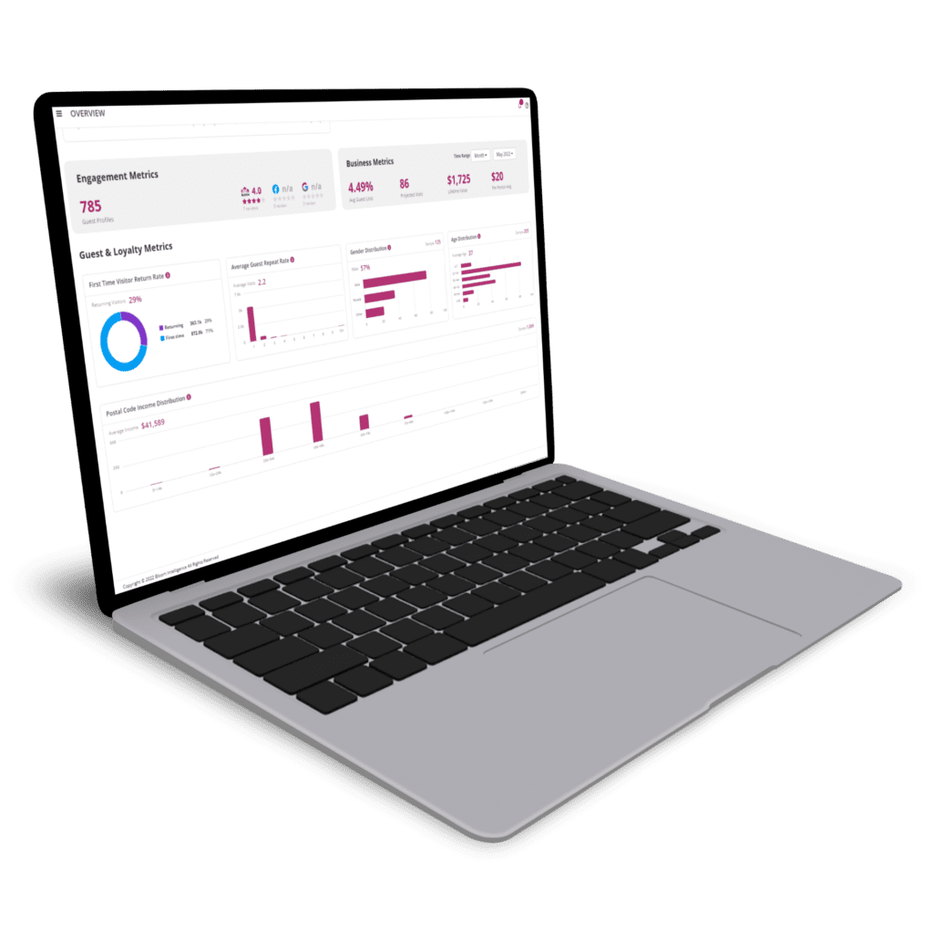 restaurant customer data platform screen restaurant customer data platform screen