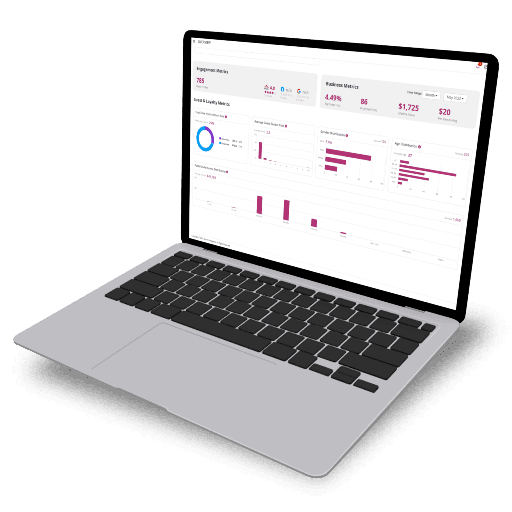 example of restaurant analytics example of restaurant analytics