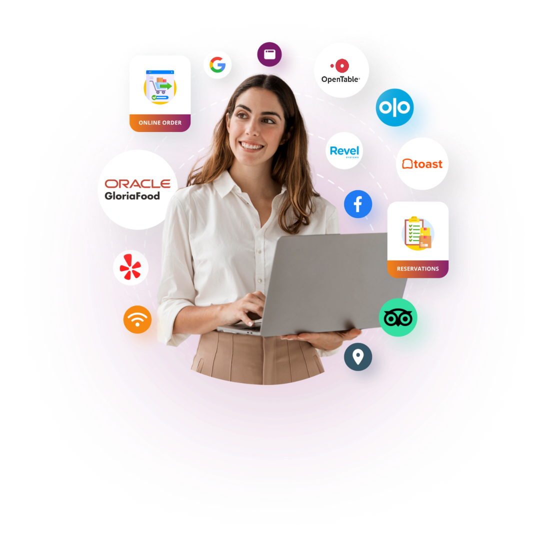 Bloom Intelligence Restaurant Marketing Platform